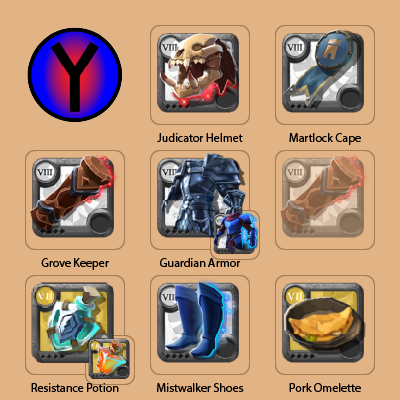 Beschreibung des Bildes